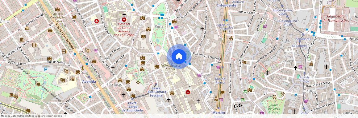 Beato, Lisboa, Distrito de Lisboa