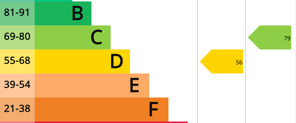 6 bedroom detached house to rent - Photo 1