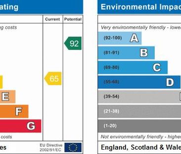1 bedroom semi-detached house to rent - Photo 1