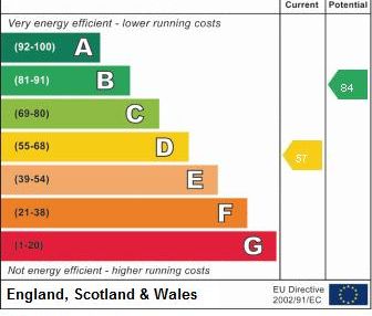 2 bedroom end of terrace house to rent - Photo 4