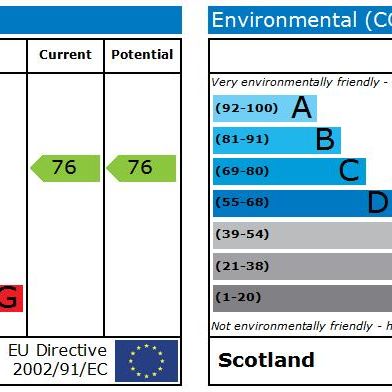 1 bedroom ground floor flat to rent - Photo 1