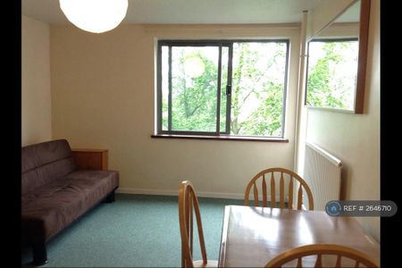 Studio to rent - Photo 2