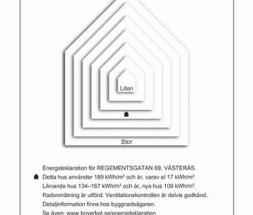 Regementsgatan 69 - Photo 6