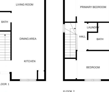 Low Maintenance Beauty - Photo 5