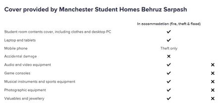 Wallace Avenue, Manchester, M14 5HH - Photo 4