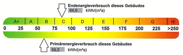 Gemütliche 2-Raum-Wohnung mit Balkon - Photo 1
