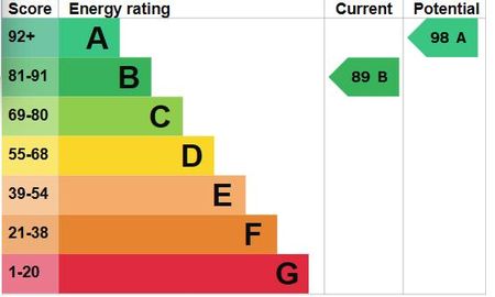 3 bedroom detached house to rent - Photo 3