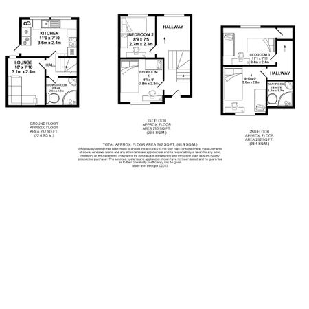 St. Thomas Hill Room 3 - Photo 2