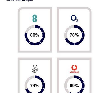 House share to rent - Photo 2