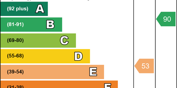 1 bedroom mews to rent - Photo 3