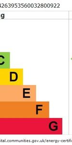 House share to rent - Photo 4