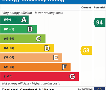 1 bedroom terraced house to rent - Photo 6