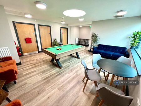 1 bedroom in a flat share to rent - Photo 4