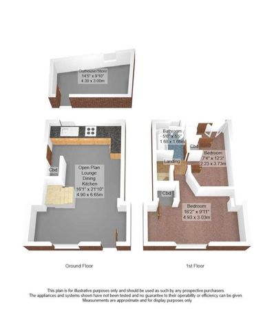 Levens, Kendal, Cumbria, LA8 - Photo 3
