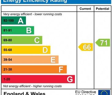 1 bedroom maisonette to rent - Photo 2