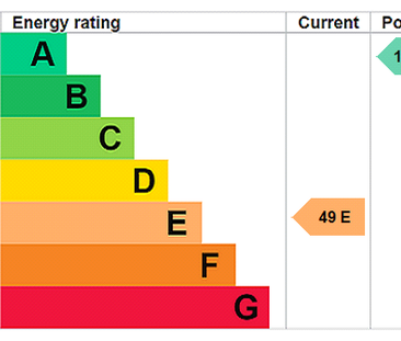 2 bedroom detached house to rent - Photo 1