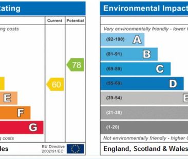 1 bedroom in a house share to rent - Photo 6