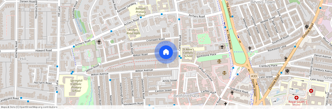 Milton Road, Hampshire SO15