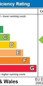 House share to rent - Photo 3