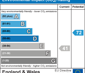 1 bedroom end of terrace house to rent - Photo 5
