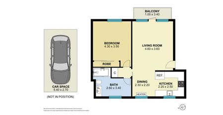 Charming Apartment in Prime Hawthorn Location Perfect for Comfort and Convenience - Photo 4