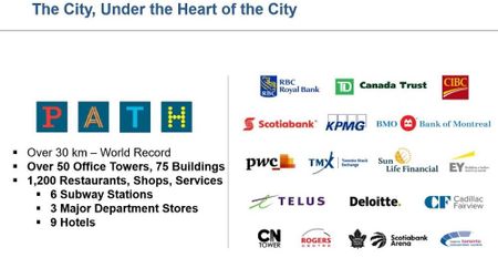 For Lease - 8 Mercer Street Unit# 201, Toronto, Ontario - Photo 5