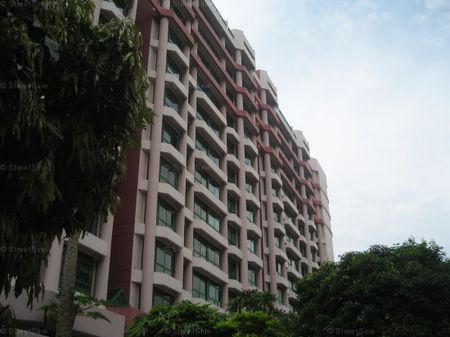The Aberdeen (D12), Condominium - For Rent - Photo 4