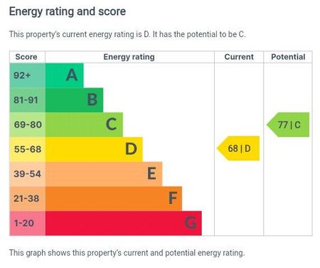 2 bedroom semi-detached house to rent - Photo 5