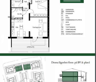 Odlingsgatan, Skövde - Photo 1