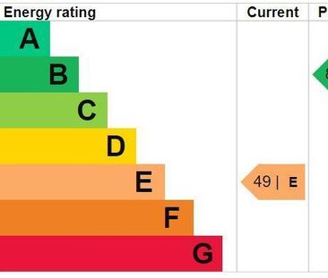 2 bedroom cottage to rent - Photo 1