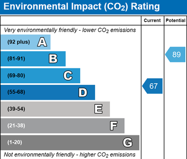 4 bedroom terraced house to rent - Photo 5