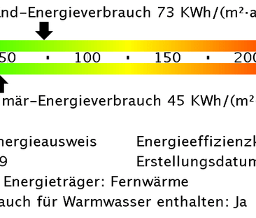 Hier wird noch saniert! Schöne 3 Zimmer-Wohnung mit Wanne sucht neu... - Photo 1