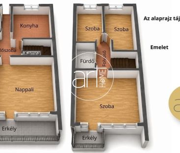 Kiadó jó állapotú lakás - Szeged - Fotó 1