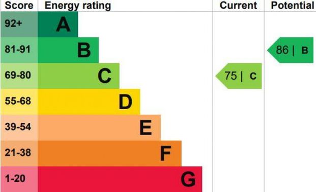2 bedroom Flat To Let - Photo 1