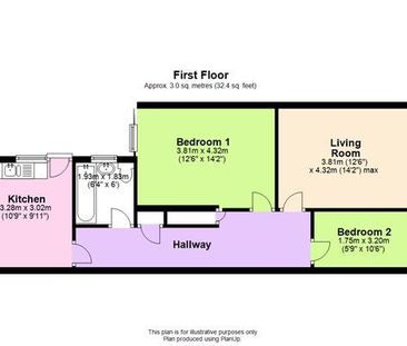 Gruneisen Street, Hereford - Photo 1