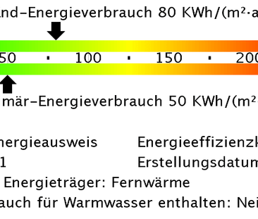 3 - Zimmer zum 15.01.2025 verfügbar! Starte das neue Jahr im neuen ... - Photo 3