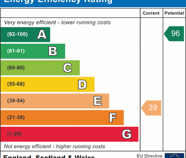 1 bedroom end of terrace house to rent - Photo 4