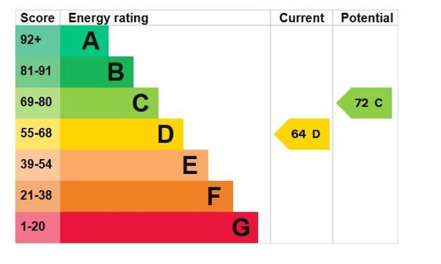 3 bedroom apartment to rent - Photo 1