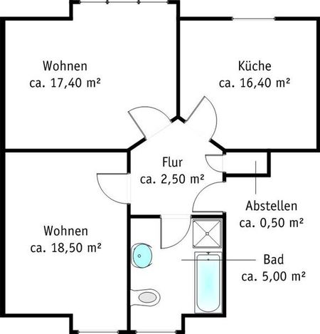 Meller Weg 1 - Photo 5