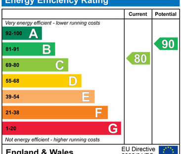 3 bedroom semi-detached house to rent - Photo 5