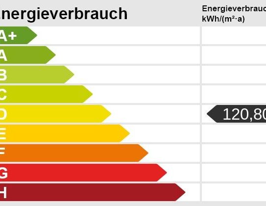 Singlewohnung in Oberkirchen! - Photo 1