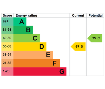 Studio to rent - Photo 6