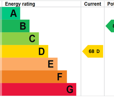 3 bedroom terraced house to rent - Photo 4