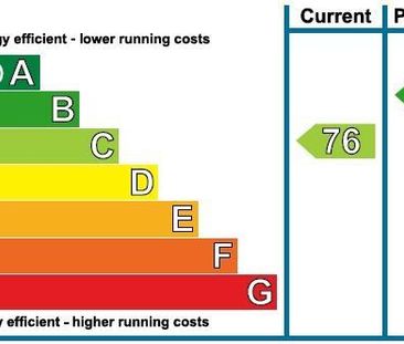2 bedroom terraced house to rent - Photo 2