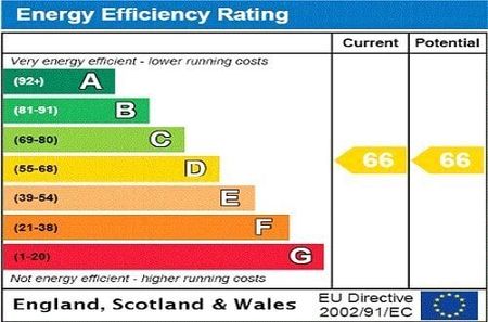 65 Newsome Road, Huddersfield, HD4 - Photo 4
