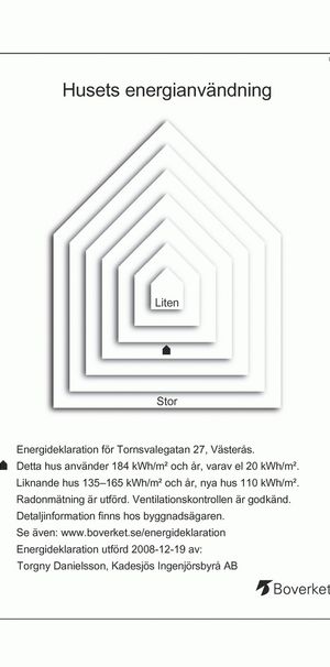 Tornsvalegatan 27 - Photo 1