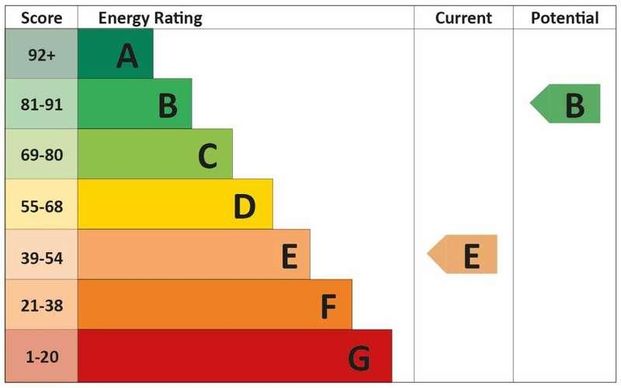 Chipping Norton, Oxfordshire, OX7 - Photo 1