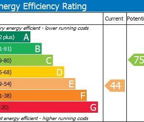 2 bedroom terraced house to rent - Photo 3