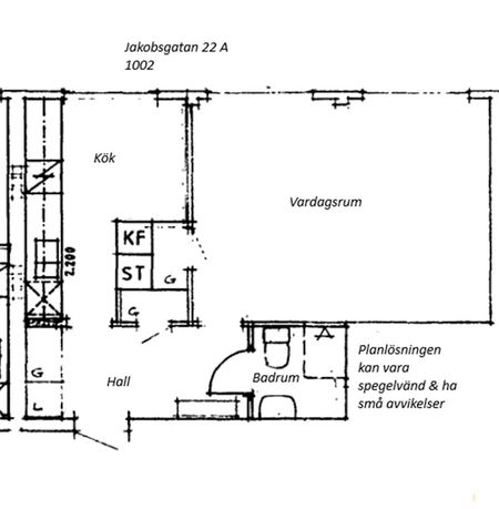 Jakobsgatan 22 A - Foto 5