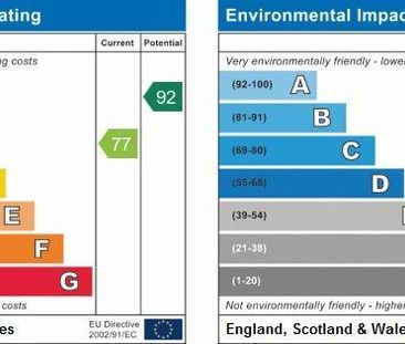 2 bedroom semi-detached house to rent - Photo 5